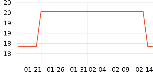 �Ĳɱ�����ʷ�۸�