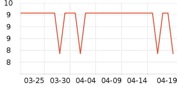 ����/�̲���ʷ�۸�