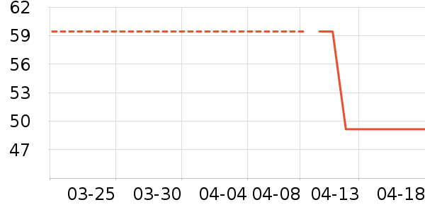 ��ͯ���¿���ʷ�۸�