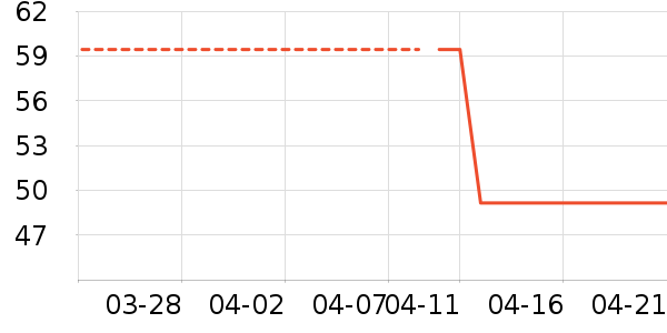 ��ͯ���¿���ʷ�۸�