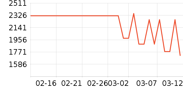 ����������ʷ�۸�