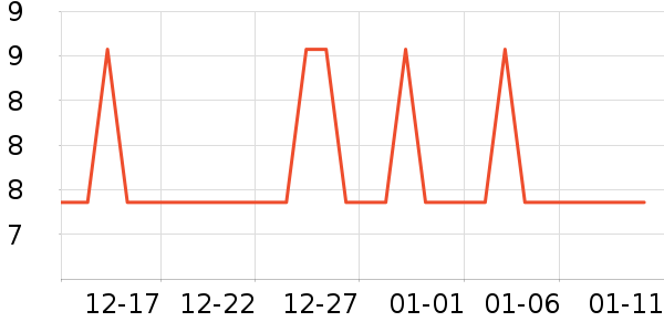 �����޴�����Ʒ��ʷ�۸�