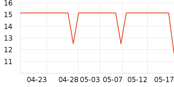 �����ֻ���Ĥ ��ʷ�۸�