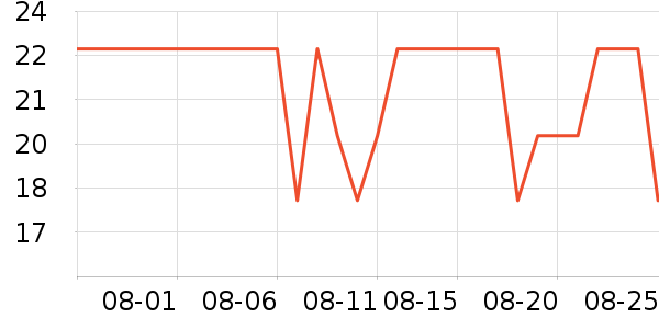 ϸϸ���Ӽ�Ь��ʷ�۸�