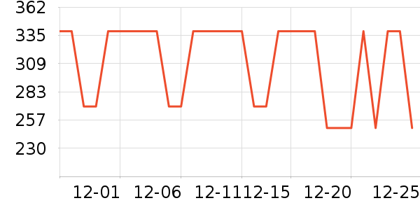 �ز��˶�Ь��ʷ�۸�