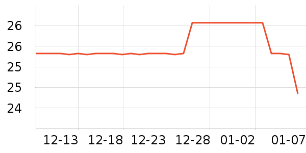 �ۼҺô�Ʒ���� ��ʷ�۸�