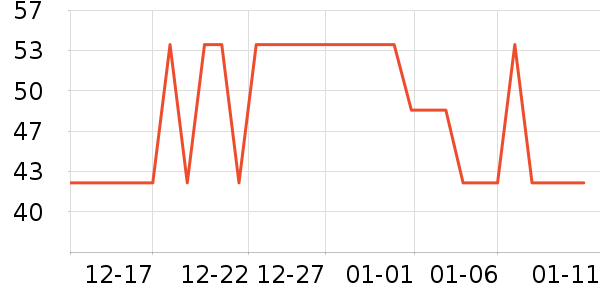 ά���� ����������ʷ�۸�