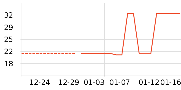 ��ֽ��ʷ�۸�