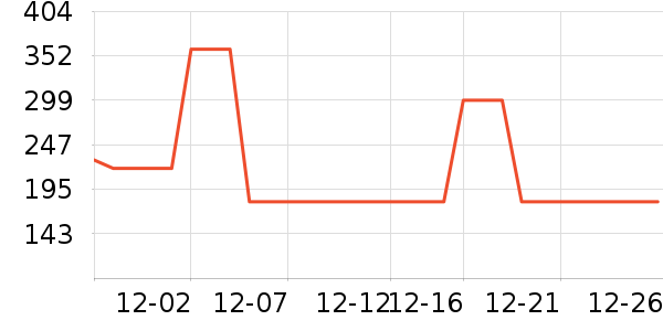 ����������ͯ����/������ʷ�۸�