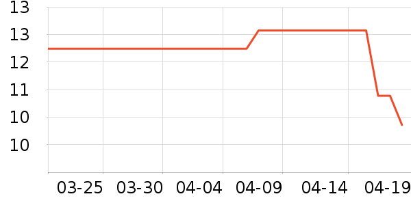 ţ����Ʒһ���Բ;���ʷ�۸�