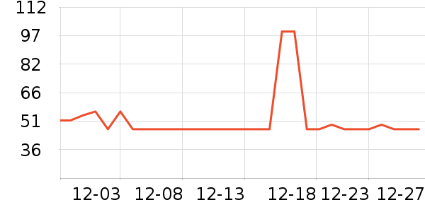 ��������Ь��ʷ�۸�