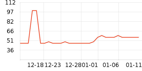 ��������Ь��ʷ�۸�