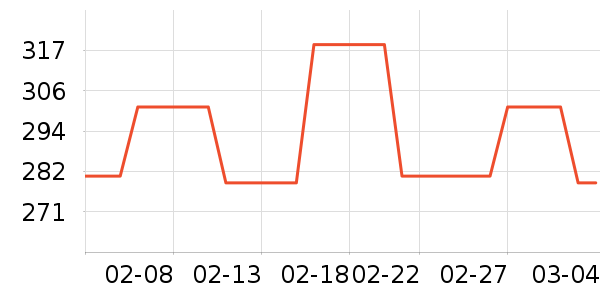 ����������ͯ���޷���ʷ�۸�