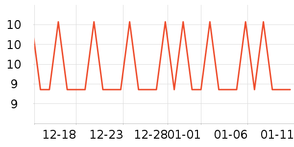 ����ʳ��������ʷ�۸�