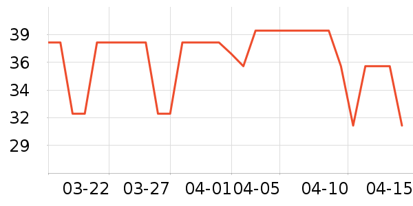 ������ԡ������ʷ�۸�