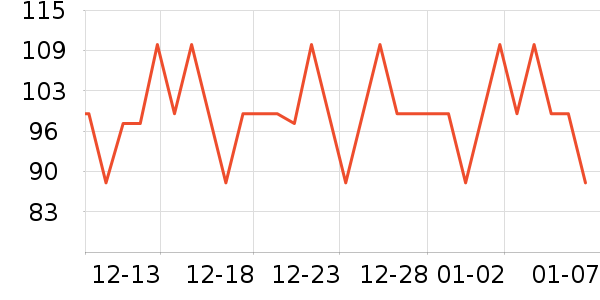 ��������������ʷ�۸�