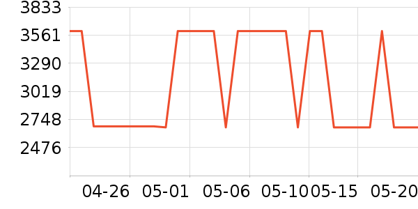 �ļ������ˮ����ʷ�۸�