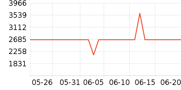 �ļ������ˮ����ʷ�۸�