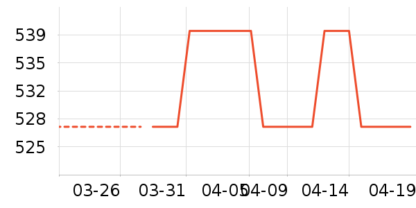 ������ʱ�н�ָ/������ʷ�۸�