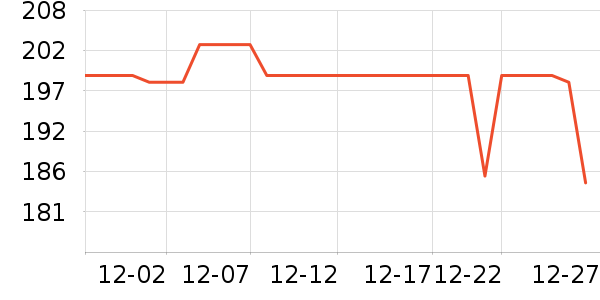 �����˶�Ь��ʷ�۸�