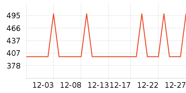 ������������ʷ�۸�