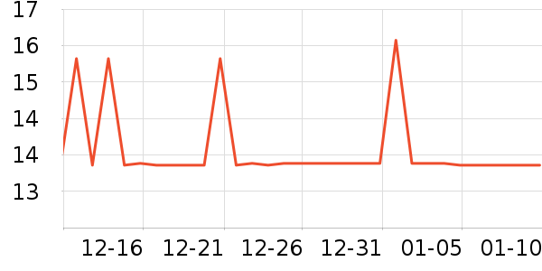 ŷ֥��������ʷ�۸�