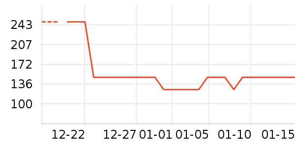 ���������ʷ�۸�