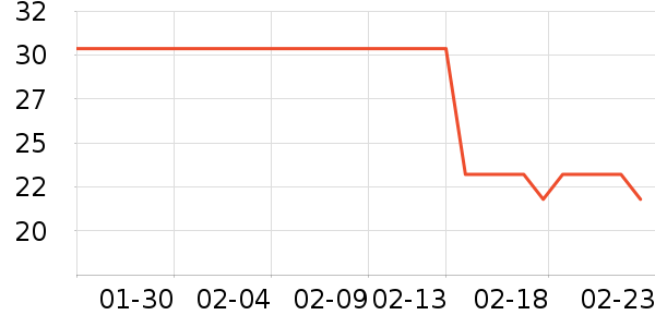 �ʺ��в�ҩ��ʷ�۸�