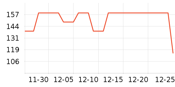 361���˶�Ь��ʷ�۸�