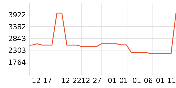 �����ֿ�����������ʷ�۸�