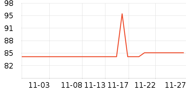 ��������������Ʒ��ʷ�۸�