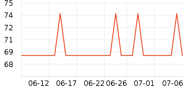 �Ϻ����¼���ʷ�۸�