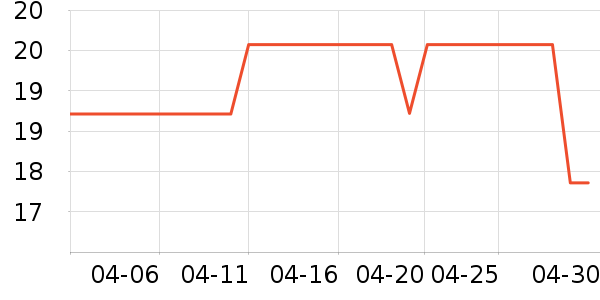 libresse������������ʷ�۸�
