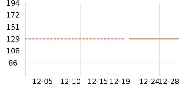 ��ͯ����/������ʷ�۸�