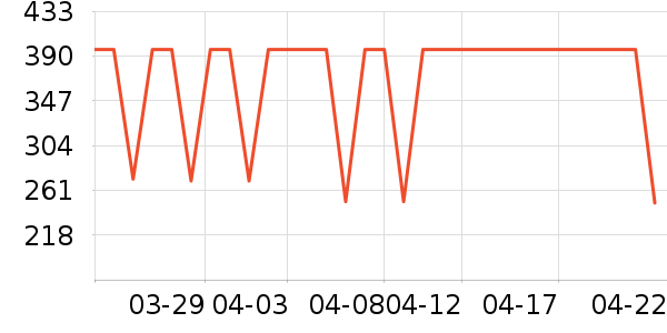 ����������ͯ����/������ʷ�۸�