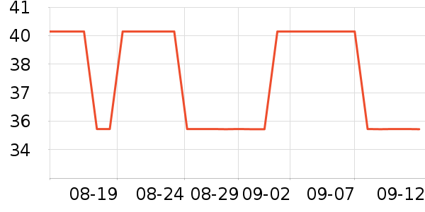 ������ʷ�۸�