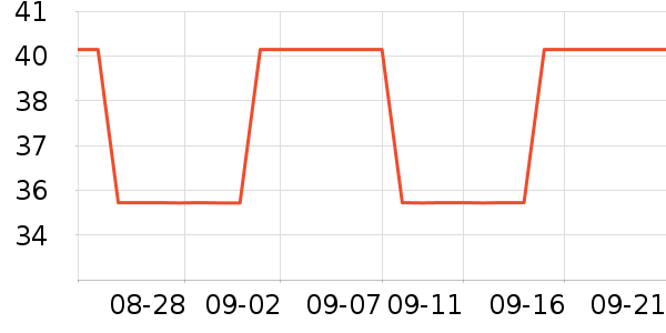 ������ʷ�۸�