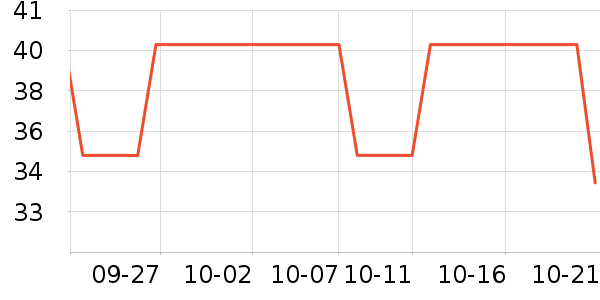 ������ʷ�۸�