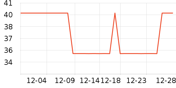 ������ʷ�۸�