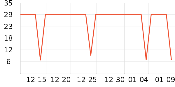 ���󷽱���ʳ��ʷ�۸�