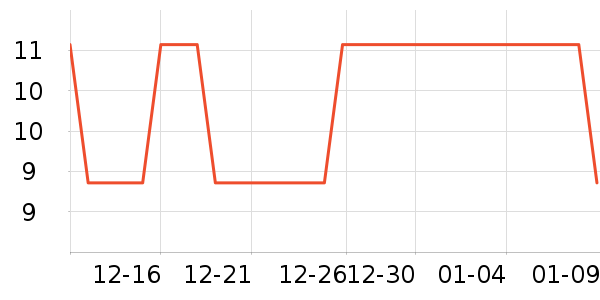 ����/ˮ��/ˮ����ʷ�۸�