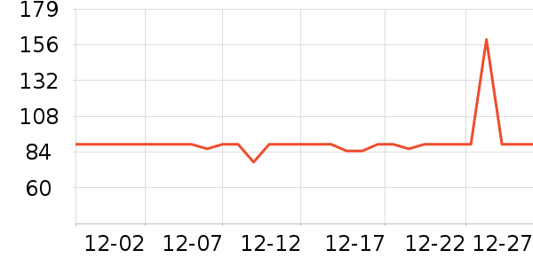 ������Ůѥ��ʷ�۸�