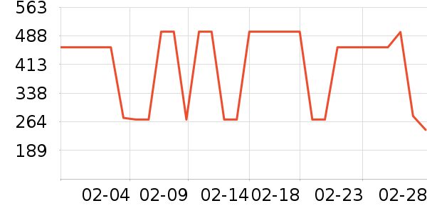 ��ɯ��ͯ���޷���ʷ�۸�