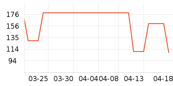 �ղ������º���ʷ�۸�