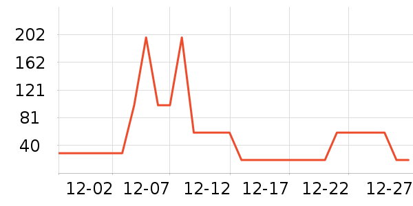 �Ŀ��갴Ħ��/��Ħ����ʷ�۸�