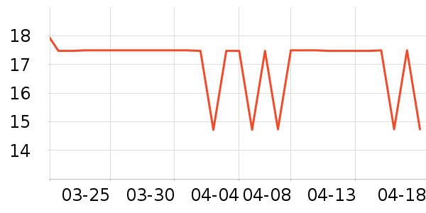 ��ţ����/������ʷ�۸�