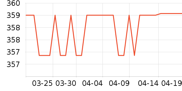 ��̤����Ь����ʷ�۸�