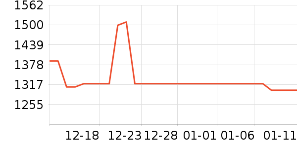 С���ֻ���ʷ�۸�