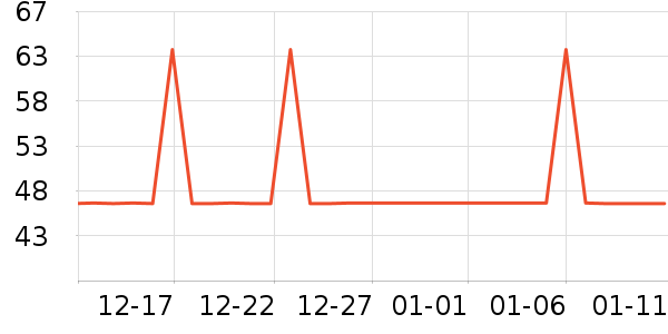 ����������������ʷ�۸�