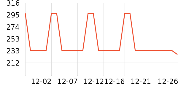 �������Ų����ʷ�۸�